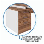 Mesa PEDESTAL RETA (03 Gav.) – 1,92X0,70m – WORKSTART – NOGAL SEVILHA/BRANCO- 34405 RORIZ Móveis para Escritório Linha 40 mm Nogal – Branco 16