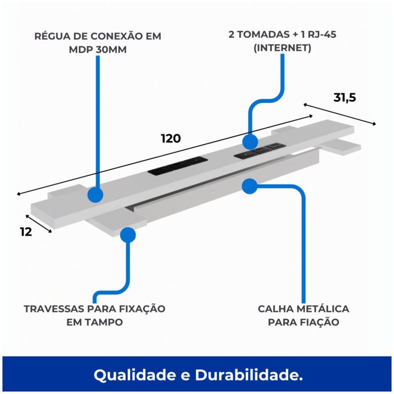 Estação de Trabalho Dupla 1,20×1,35m sem Gavetas c/ ponto de tomada PÉ QUADRO – Cor Nogal Sevilha/Branco – 34424 RORIZ Móveis para Escritório Linha 40 mm Nogal – Branco 3