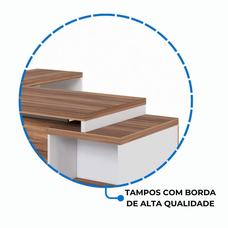 Mesa para Escritório em “L” com Gavetão – 1,92X1,60m -NOGAL SEVILHA/BRANCO – 34431 RORIZ Móveis para Escritório Linha 40 mm Nogal – Branco 9