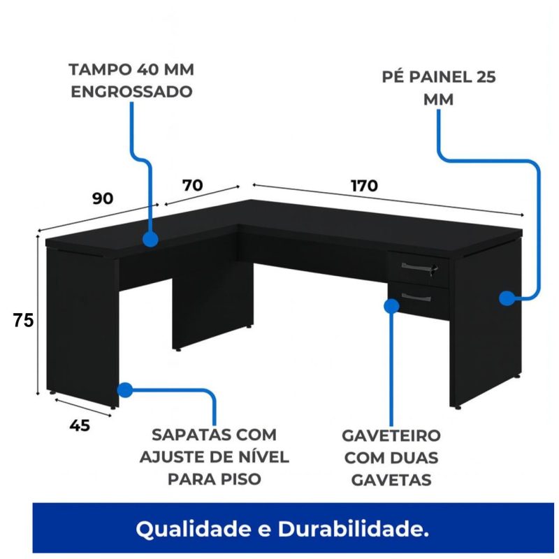 Mesa em L PÉ PAINEL (1,70×0,70m + Mesa Auxiliar) – S/ Gavetas – PRETO / PRETO – 26013 RORIZ Móveis para Escritório Linha 40mm Preto / Preto 8